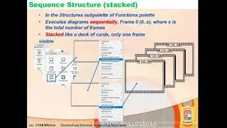Lecture 6: Case and Sequence Stuctures