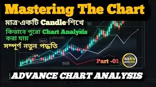 share market chart analysis in Bengali, how to chart analysis in Bengali, technical analysis Bangla