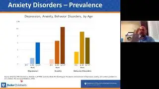 2/23/22 - Anxiety Disorders in Children - Sam Pullen