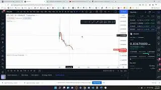 KRL Crypto Coin TA Update 1-26