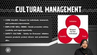 (HONDA MOTOR CO.) MGT361 (INTERNATIONAL BUSINESS) , SYAFIAH WILDANI SANDIARTO (2023374409), BA1115B 