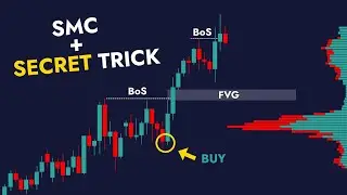 Smart Money Concepts + Volume Profile = HUGE PROFIT