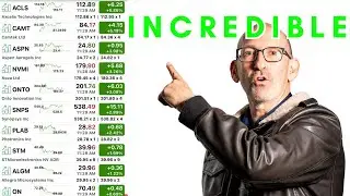 Top 10 Semiconductor Stock Update: #acls #aspn