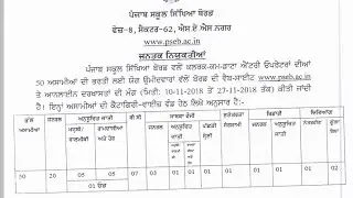 Pseb 50 clerk cum Data entry operator vacancies