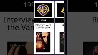 Best Horror movies 1990s  #stats #movie #worlddata #halloween #movie #1990s #halloween2024
