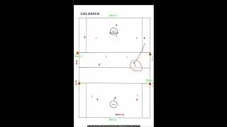 Lacrosse: Colorado Drill