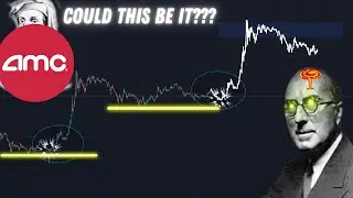 AMC STOCK - I'VE SEEN ENOUGH (Technical Analysis)