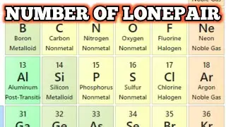 Trick to find number of lonepair of electron.
