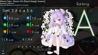 2039668 Hitomi Sato Route 201 Day Route 201 Day Accuracy by 91 94