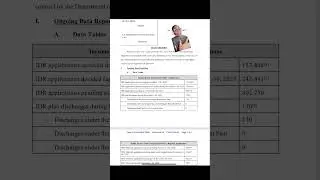 Student loan status report 