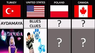popular Live Action Kids Shows From Every Country In The World