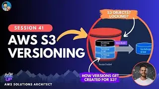 Amazon S3 Versioning | S3 Data Protection | SSE-S3 | SSE-KMS | SSE-C | Object Encryption