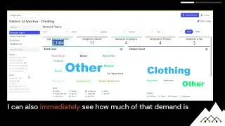 How the ClimbinSearch Market Insights Module Works