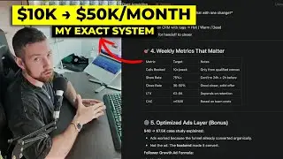 How I Scale Online Coaching Businesses to $50K/Month (Step by Step)