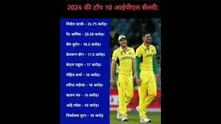 2024 TOP 10 IPL SALARY #viral #shortsvideo #youtubeshorts