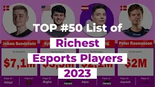 Comparison : Richest Esports Players 2023