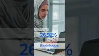 Secure Your Devices with Bitdefender &ndash; Earn Up to 26.92% Cashback!