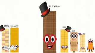 Numberblocks 200 (200,000,000) million sneeze and produce +2 to +20 million positive number