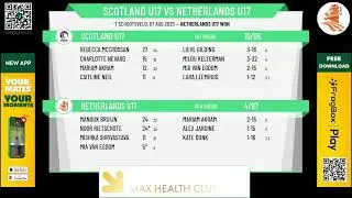 Scotland U17 v Netherlands U17