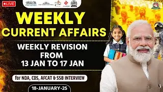 Weekly Current Affairs 