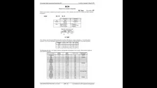 Mainframe Assembler Instruction sets