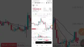 Bitget Futures Trading Tutorial | How to Trade Crypto Futures for Beginners