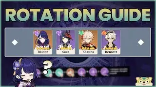 ROTATION GUIDE - Raiden, Sara, Kazuha, Bennett | Genshin Impact