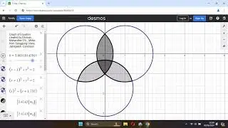 Trinity Equation on Cartesian Plane run by Desmos software #desmos