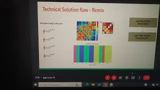 MixxMash  -   Hackathon - Sound of AI
