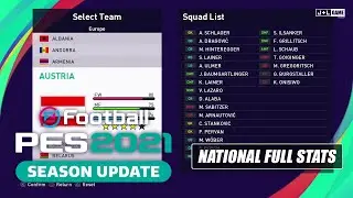 PES 2021 Austria National Team Full Stats