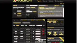 24option.com - обзор брокера бинарных опционов