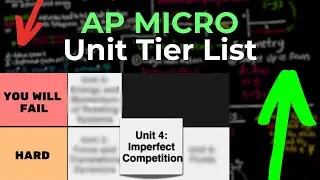 Ranking EVERY UNIT in AP Micro by DIFFICULTY