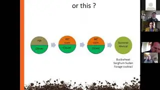 Organic 60-Inch Corn - Panel Discussion