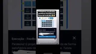 Projeto de extens&atilde;o Cruzeiro do sul#cruzeirodosulvirtual #dashboard #unifranz #cruzeirodosul