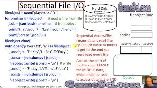 Python Programming File I/O Lesson11