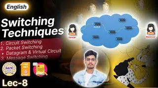 Switching Techniques | Circuit, Message & Packet (Datagram & Virtual Circuit) | English
