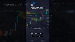 Parallel Channel Breakout Strategy 🔥| Price Action explain | Binary &bull; Pocket Option Trading #shorts