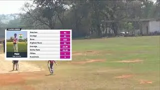 Champions Factory Vs Adarsh Cricket Academy NB Under 15