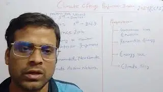 Climate Change Performance Index in English