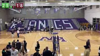 RHS vs Mercer Island(Districts Round 1)