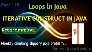 Programming of Monkey jump on slippery pole | Iterative Construct in Java | ICSE Class 9th Computer
