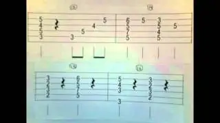 White Christmas Guitar and tab