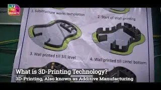 Fast Facts: India&rsquo;s First 3D-Printed Post Office | 29 August, 2023
