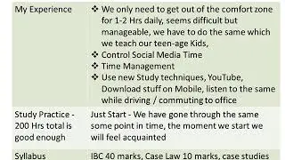 IBC2016, Limited Insolvency Guidance, IBC2016 Exp