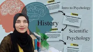 Introduction to Psychology| Exploring the Origins and Evolution of Human Behavior| Therapy by Insha