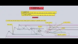 1H ORDER FLOW AND 1H INSIDER ORDERFLOW