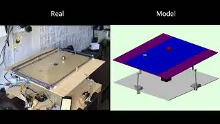 Ball and plate balancing system: model vs. real