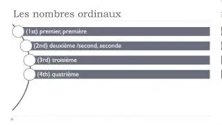 French step by step # Lesson 105