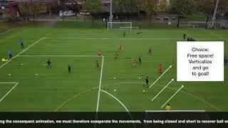 Training: transition def/off - recovery ball for football - Metodo Fil Rouge #footballcoach
