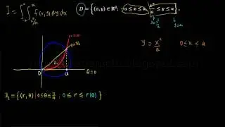 Transformando Integrales Dobles en Coordenadas Polares